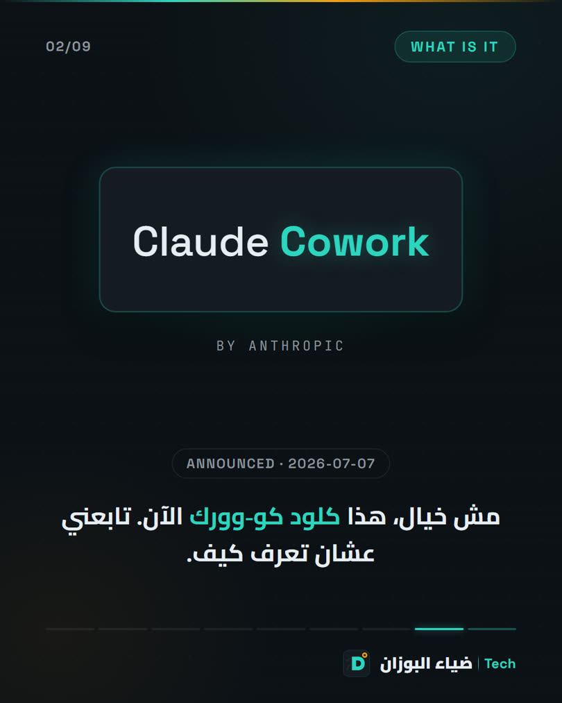 Carousel Claude Cowork — الشريحة 2