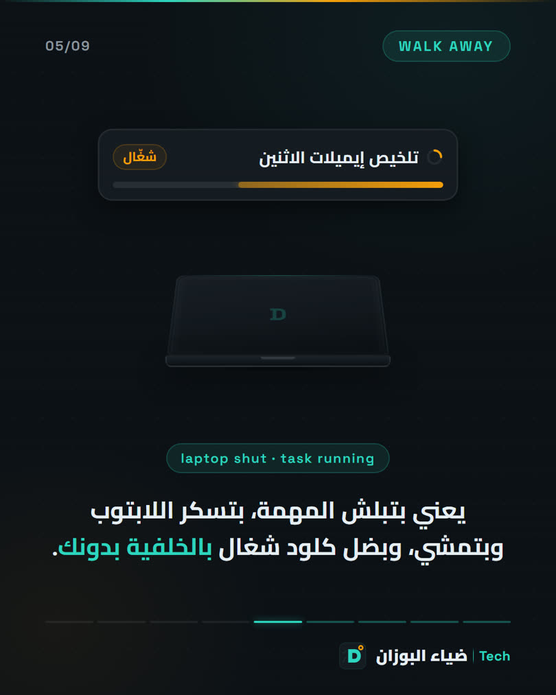 Carousel Claude Cowork — الشريحة 5