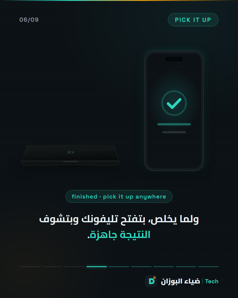 Carousel Claude Cowork — الشريحة 6